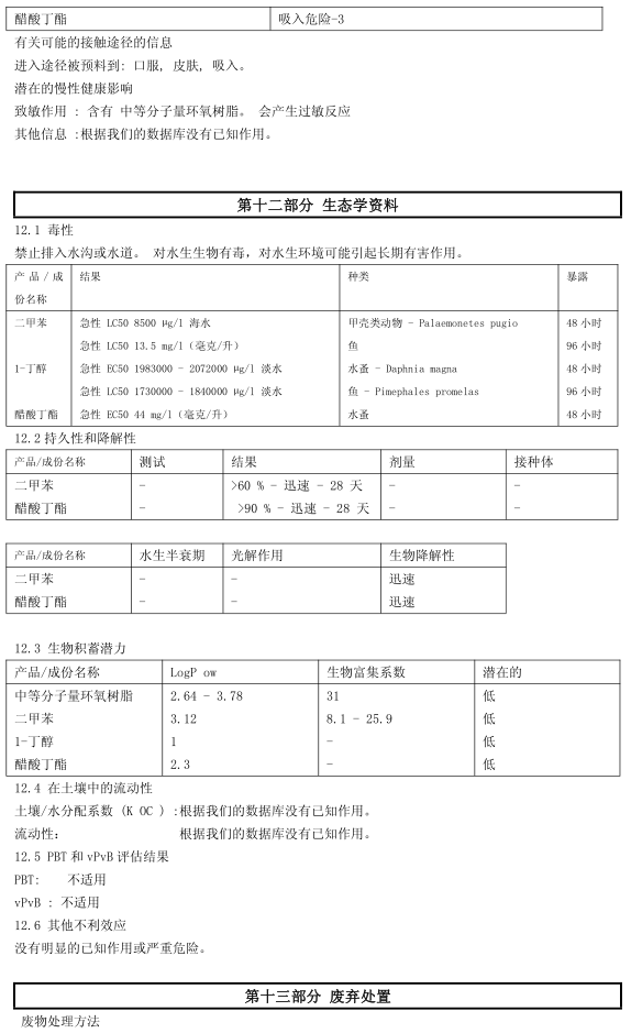 HM-366 環(huán)氧底面合一防腐漆認(rèn)證