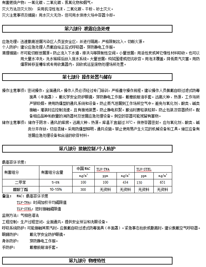 BZ-230 丙烯酸聚氨酯中間漆認(rèn)證