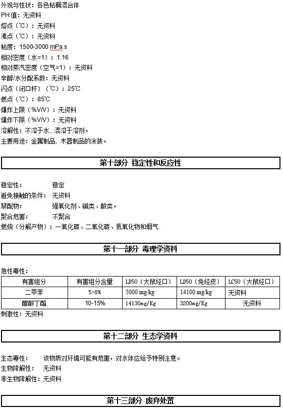 BZ-230 丙烯酸聚氨酯中間漆認(rèn)證