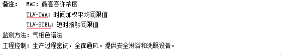 HD-152 環(huán)氧厚漿底漆認(rèn)證