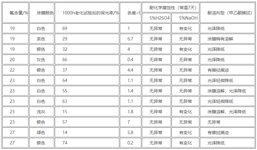 微信截圖_20200706162543.png