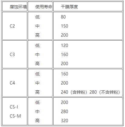 微信截圖_20200710115248.png